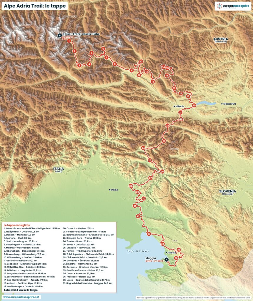 Mappa del Alpe Adria Trail da Kaiser-Franz-Josefs-Höhe a Muggia con le tappe consigliate e i chilometri