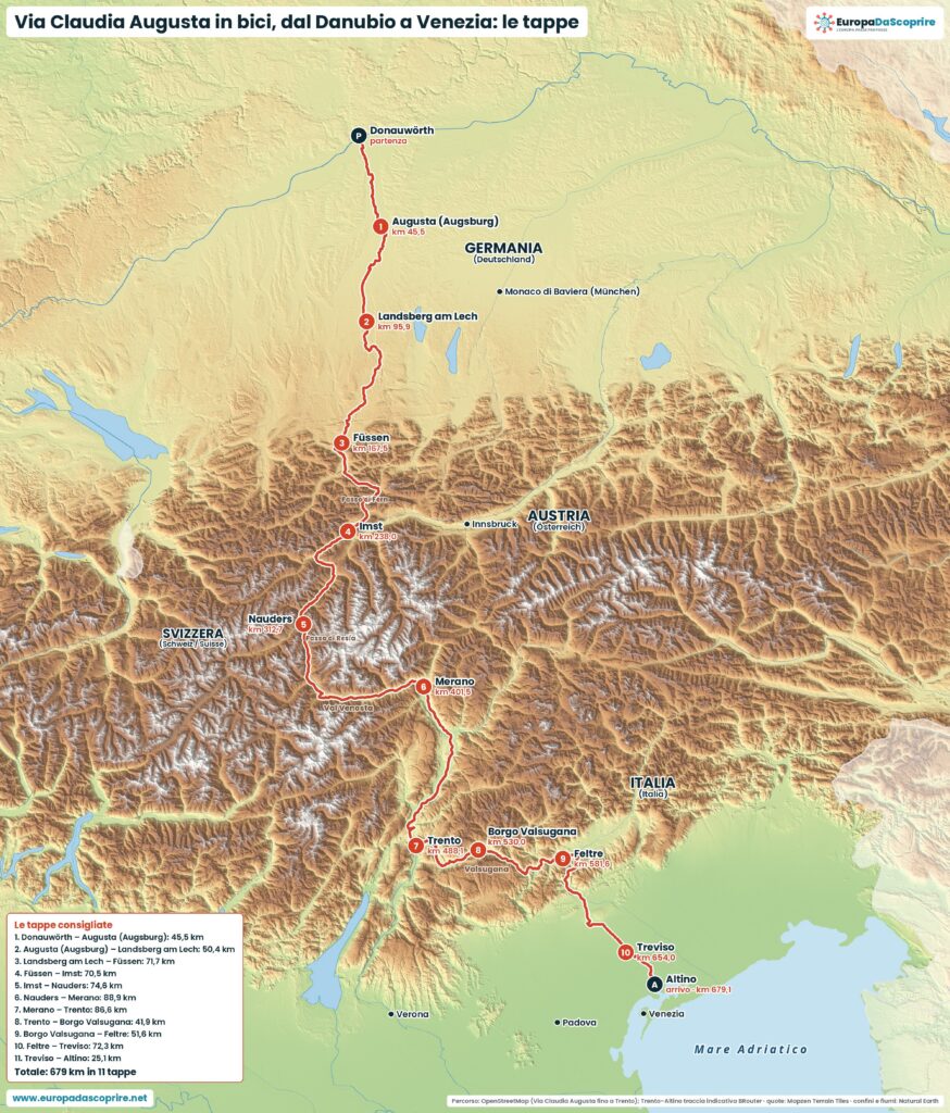 Mappa della Via Claudia Augusta da Donauwörth a Altino con le tappe consigliate e i chilometri