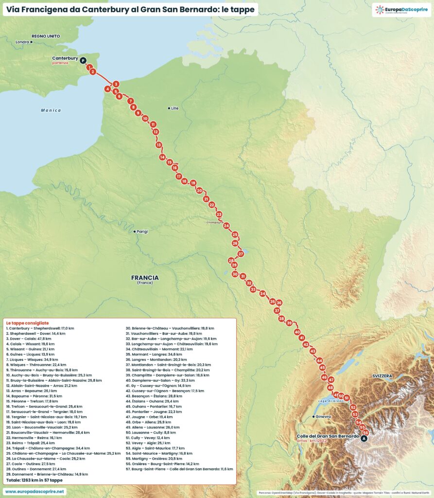 Mappa del Via Francigena da Canterbury a Colle del Gran San Bernardo con le tappe consigliate e i chilometri
