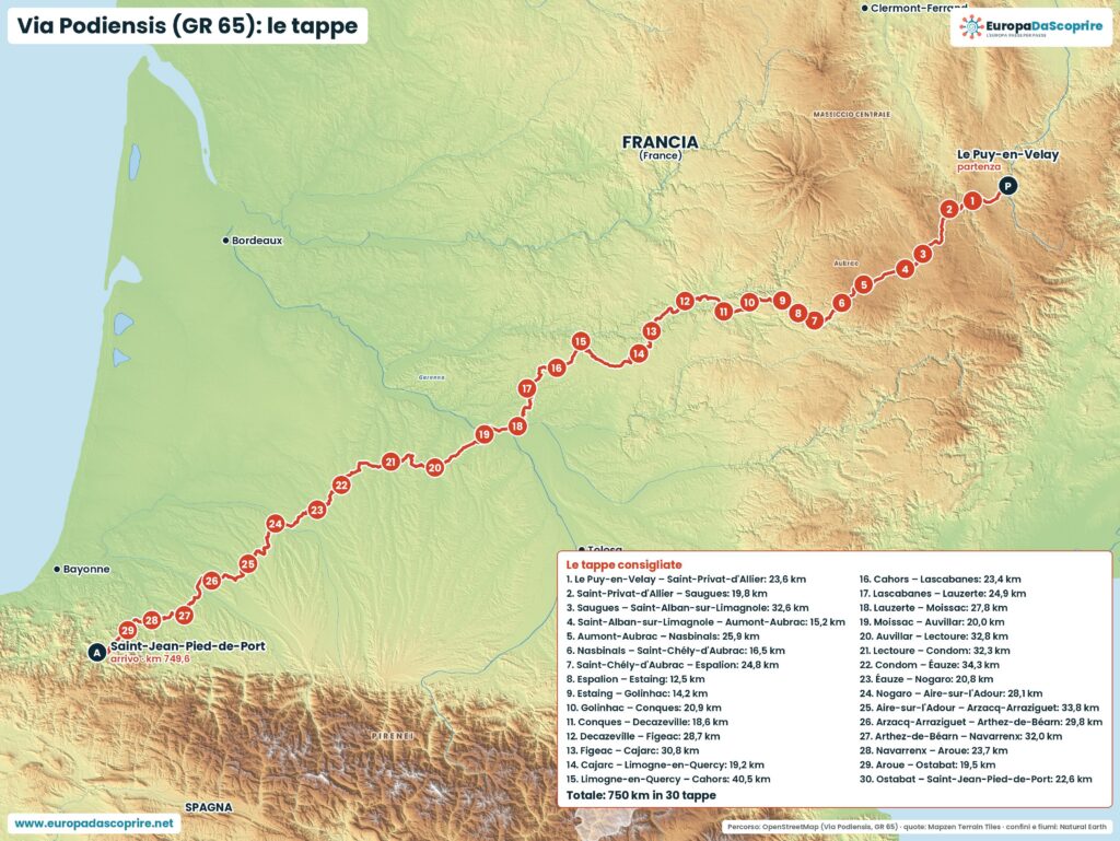 Mappa del Via Podiensis da Le Puy-en-Velay a Saint-Jean-Pied-de-Port con le tappe consigliate e i chilometri
