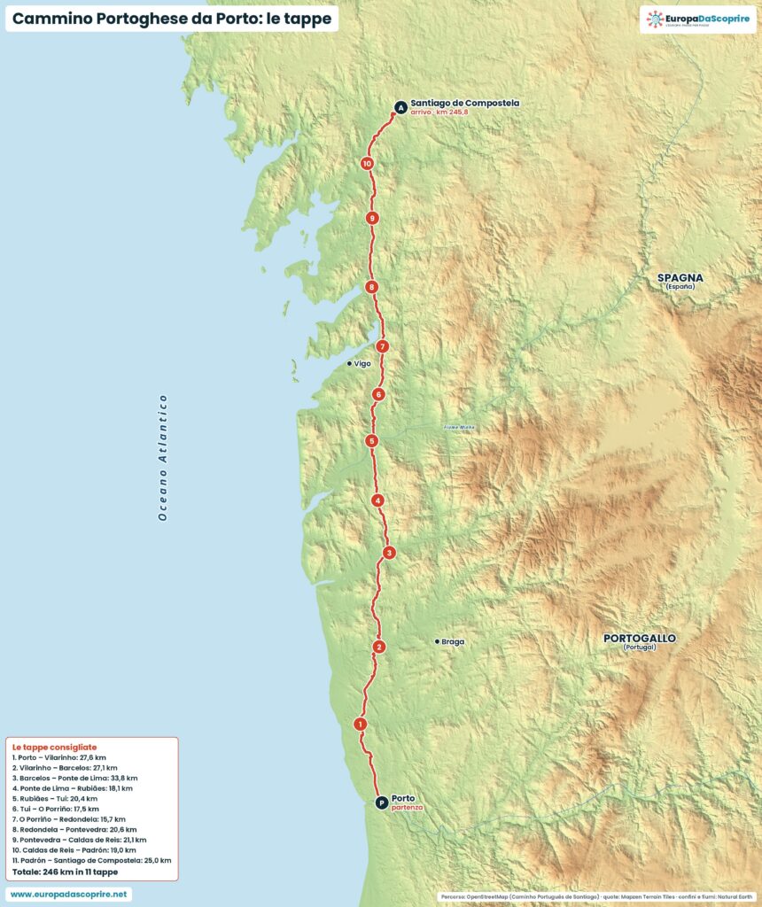 Mappa del Cammino Portoghese da Porto a Santiago de Compostela con le tappe consigliate e i chilometri