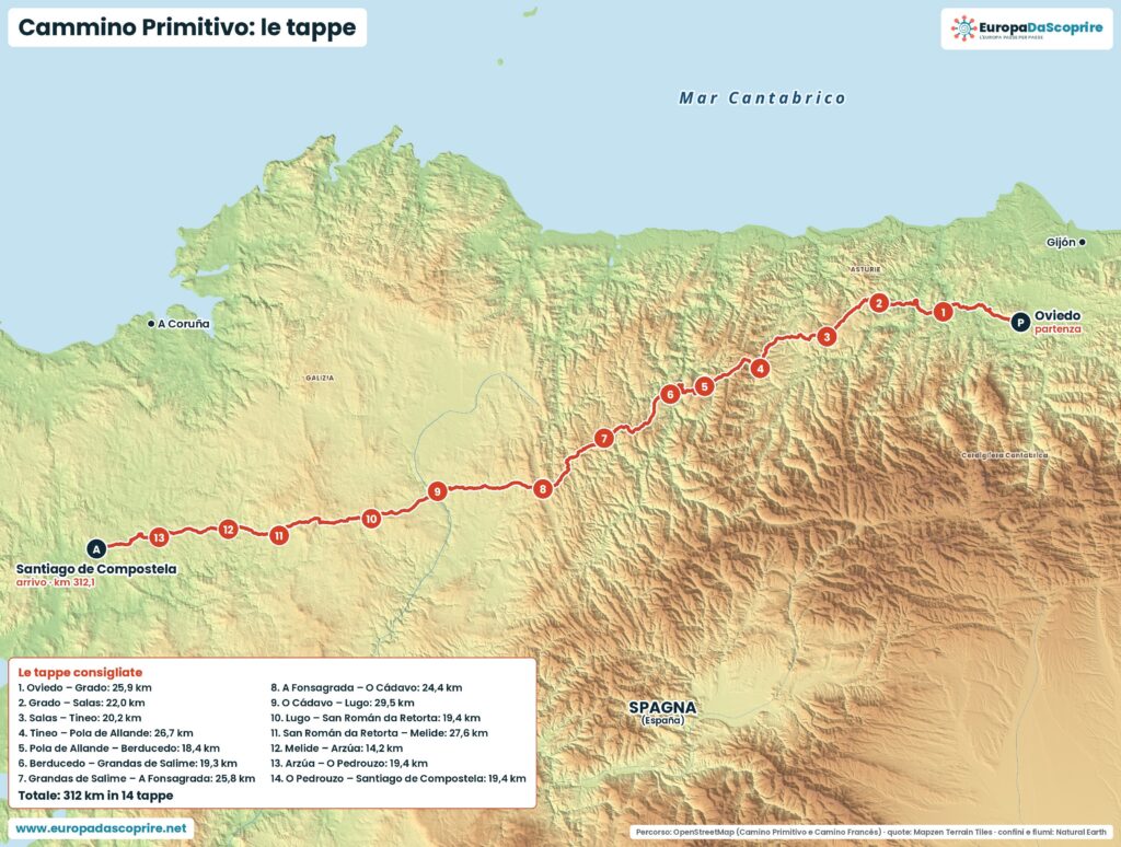 Mappa del Cammino Primitivo da Oviedo a Santiago de Compostela con le tappe consigliate e i chilometri